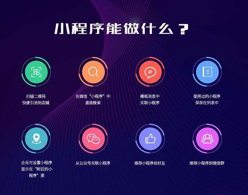 企业网站定制：构建专属数字化名片