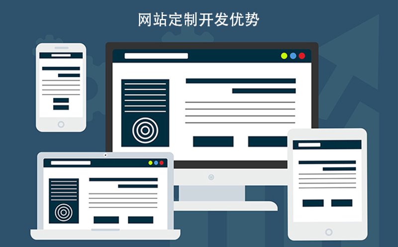 响应式网站:构建未来的核心策略